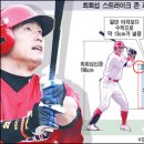 삼진스트라이크존