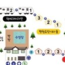 산중호걸글램핑카라반 이미지