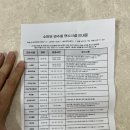 서울시 수안보 연수원 이용 후기(노래방 바베큐 탁구장 당구장)