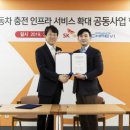 SK대영주유소 전자신문