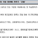 (주)이글벳 이미지