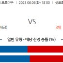 6월6일 일본야구 자료정보 이미지