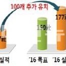남도에너지㈜ 이미지