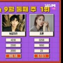 (주) 보금자리 이미지