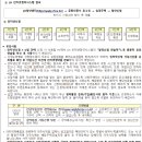 물푸레마을 휴먼시아1단지 이미지