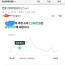 남영복사 이미지