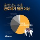 전국무역 이미지