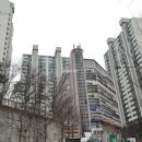 CU 독립문극동점 | 서대문구 독립문극동 투자 리포트│입지 · 시세 분석
