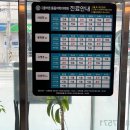 연세올바른마취통증의학과의원 이미지