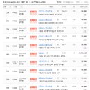 로뎀공인중개사사무소 이미지