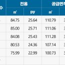 천곡초등학교 네이버블로그