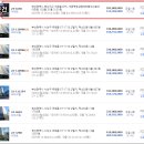 개금동 금강펜테리움 이미지