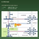 [스승의날 행사] 2012년 5월 15일(화) / 뉴국제호텔(뷔페) / 19:30~22:00 이미지