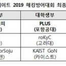 세계 해킹대회를 휩쓰는 K-해커들 이미지