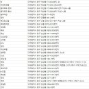 새한여인숙 네이버블로그