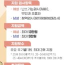 정재원더블유(W)산부인과의원 | 임신 사전건강관리 지원사업 안내 (조건, 신청, 검사의뢰서 확인, 청구 방법)