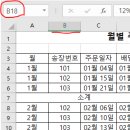 컴퓨터활용능력2급 이미지