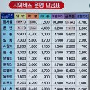 다목리 버스터미널 이미지