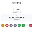 중앙로 194(통일로마트 앞) | 로또 1218회 1등 2등 당첨점 당첨지역