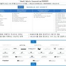 (주)이랜드파크 켄싱턴리조트 도고 레스토랑 | 호텔 이야기 (한국호텔의 미래에 관한 호텔이야기/박종모)