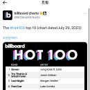 달려라아미 SEVEN 빌보드 HOT 100 1위 이미지