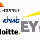 삼정기획 - 도봉구 도당로13길 49 | 삼정기획