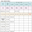 덕영내과의원 이미지