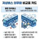 우진산전 증평공장 | 2027년 좌석버스 저상 의무화 — 전기버스·수소버스 제도변화 완전 정리