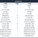 럭키 PC방 이미지