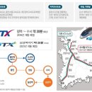 YK공인중개사사무소 이미지