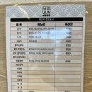 바를 정찬 | [군포 송정지구 맛집] 재료의 신선함이 느껴지는 송정지구 숨은 초밥 맛집 바를정찬 후기