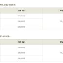 강동리조트 이미지