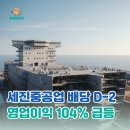 (주)세진건설산업 | 세진중공업 주가, 영업이익 104% 급등에 배당기준일 D-2, 3월 27일 전 매수해야 하는 이유
