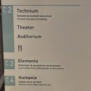 꼭 알고 가볼만한 한국사 이야기와 여행지 | 암스테르담 여행! 아이와 가볼만한 과학박물관, (NEMO) 니모박물관 알고가면 좋은 정보와 체험 후기