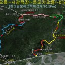 상명목장 이미지