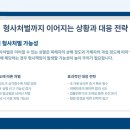 대구교통사고변호사상담 12대중과실 경찰조사 기소유예 집행유예 나오는 절차 이미지