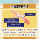 제생당한의원 네이버블로그