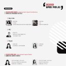 언더독스 - 제주시 조천2길 25 | 언더독스