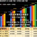 시티오씨엘더인하공인중개사사무소 | 인천의 미래, 시티오씨엘 6단지 입지 총정리 및 단지별 분양가 전격 비교