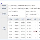 미소앤미의원 이미지