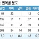 모든출판 기획사