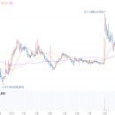 동방가스설비 이미지