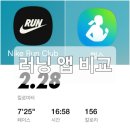 런 클럽 | 삼성 헬스 나이키 런 클럽 러닝 앱 정확도 비교 후기