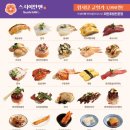 스시이안앤노원역점