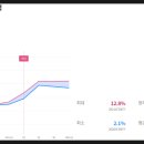 동산삼성아파트 이미지