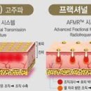 이룸에스테틱 - 부평구 충선로209번길 21 | 이룸에스테틱