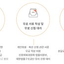 개인회생신용회복무료상담