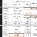 역삼2-117 이미지