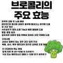 금릉슈퍼 - 중구 다운15길 7 | 금릉헬스장 1주일간 브로콜리 매일 먹었더니… 몸에서 벌어진 ‘눈에 띄는’ 변화