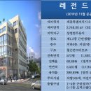 레전드타워 이미지